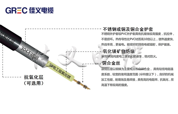 YRTHGYA礦物質絕緣油井加熱東北大香蕉网视频廠家